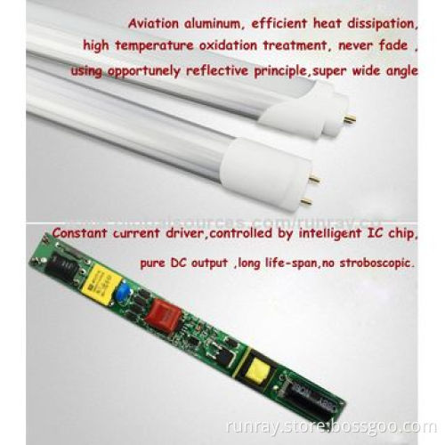 9W Motion Sensor Lights, 600mm, 85-265V AC, Epistar Chip, 5-6m Sensing Distance, 80-110lm/W